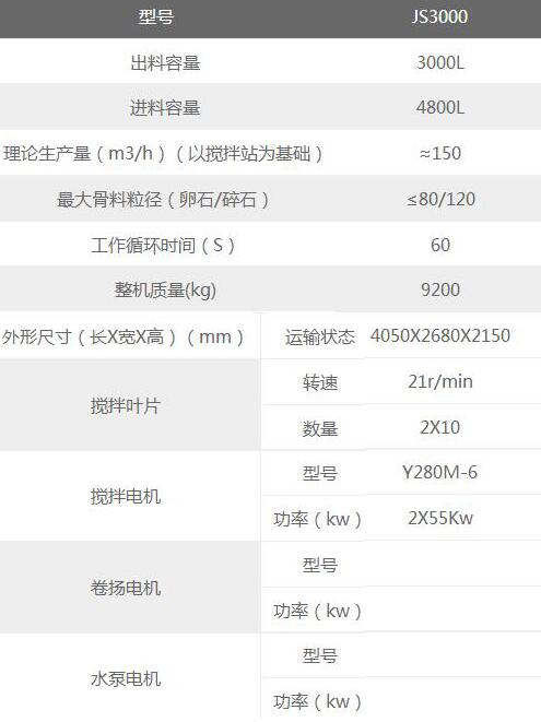 3000攪拌機(jī)參數(shù)